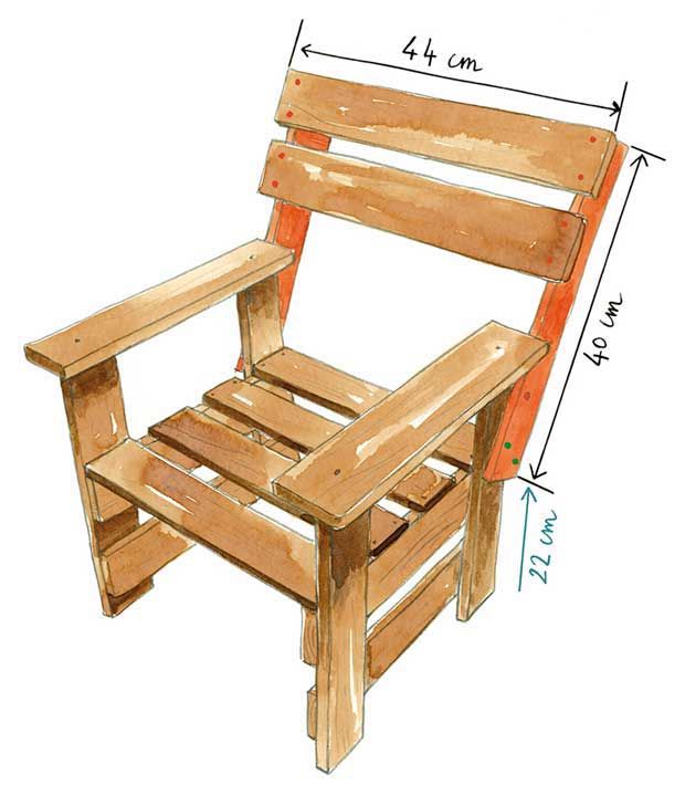 Rencontre et fabrication de mobilier en bois avec les Compagnons Bâtisseurs
