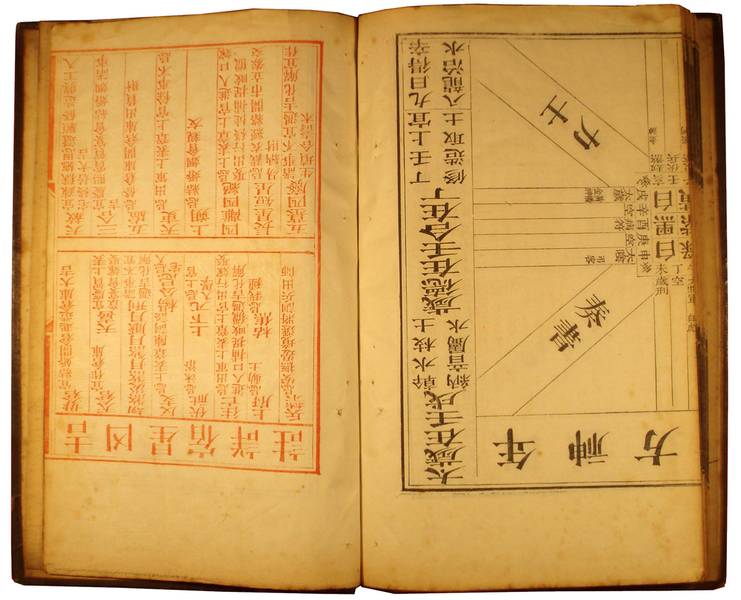 Almanach chinois, vers 1810