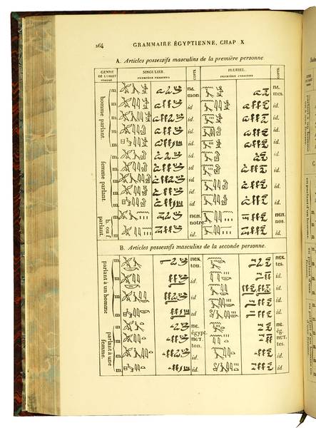 Champollion, Grammaire egyptienne, Paris, 1836